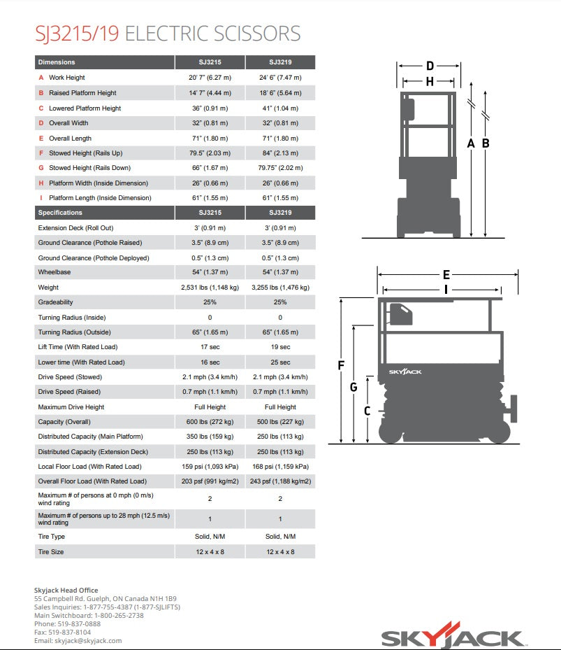 Skyjack 3219 anno 2015